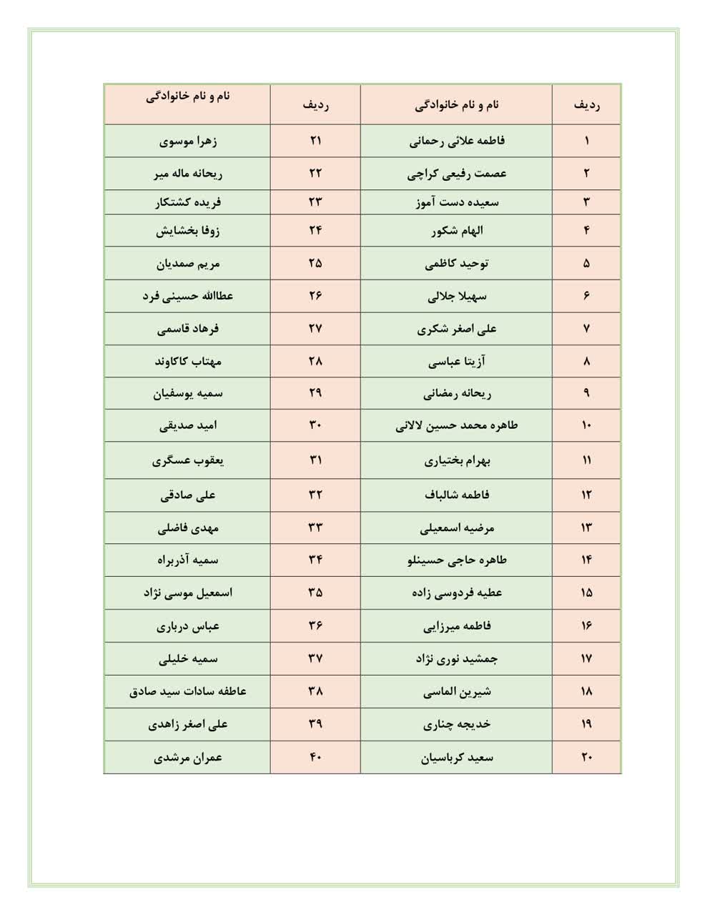  نشست نمایندگان رفاهی درسال ۱۴۰۴ _0